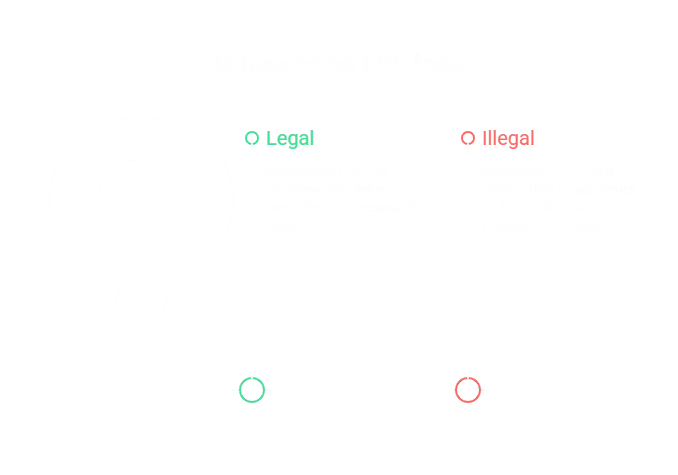 Is Bypassing FRP Legal? Things to Know Before You Start